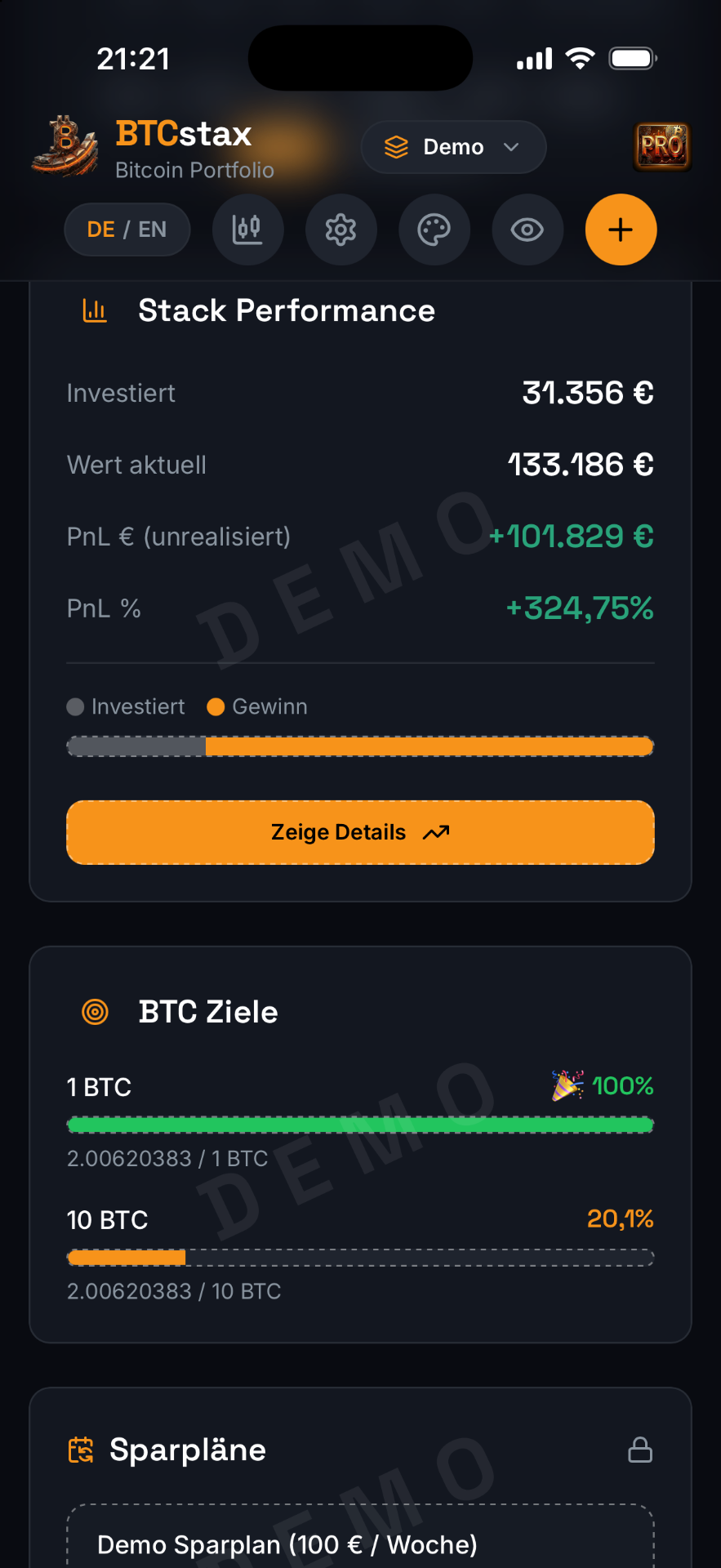 BTCstax Performance und Zielübersicht